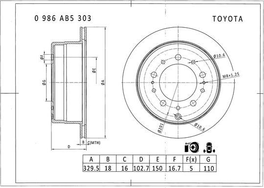 BOSCH 0 986 AB5 303 - Спирачен диск vvparts.bg