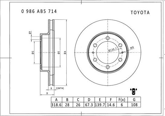 BOSCH 0 986 AB5 714 - Спирачен диск vvparts.bg