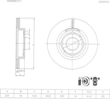 BOSCH 0 986 AB5 727 - Спирачен диск vvparts.bg