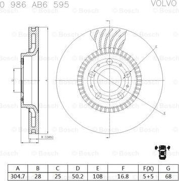 BOSCH 0 986 AB6 595 - Спирачен диск vvparts.bg