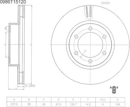 BOSCH 0 986 T15 120 - Спирачен диск vvparts.bg