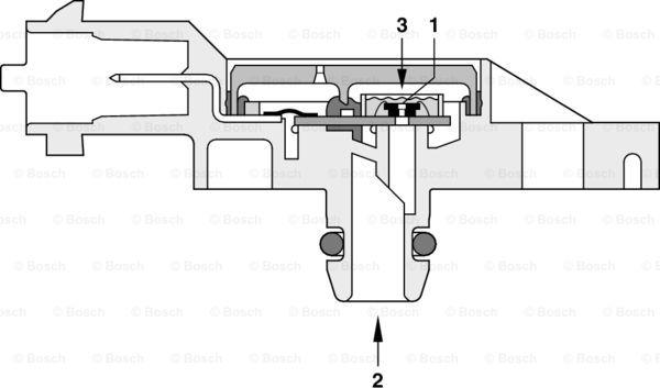 BOSCH 0 281 002 772 - Сензор, налягане изпускателен колектор vvparts.bg