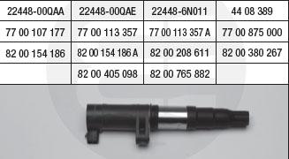 Brecav 111.003E - Запалителна бобина vvparts.bg