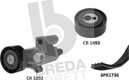 Breda Lorett KCA0035 - Комплект пистов ремък vvparts.bg