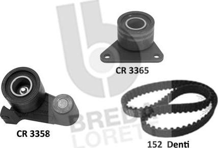 Breda Lorett KCD0766 - Комплект ангренажен ремък vvparts.bg