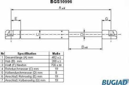 Bugiad BGS10996 - Газов амортисьор, багажно / товарно пространство vvparts.bg