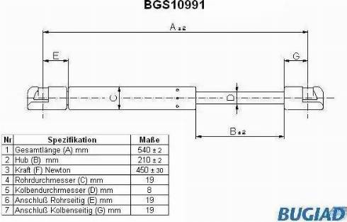 Bugiad BGS10991 - Газов амортисьор, багажно / товарно пространство vvparts.bg