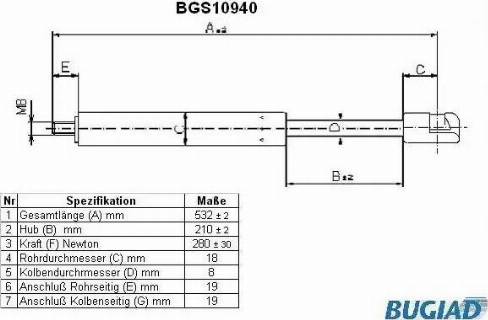 Bugiad BGS10940 - Газов амортисьор, капак на двигателя vvparts.bg