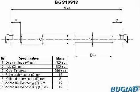 Bugiad BGS10948 - Газов амортисьор, багажно / товарно пространство vvparts.bg