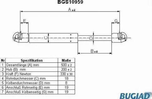 Bugiad BGS10959 - Газов амортисьор, багажно / товарно пространство vvparts.bg