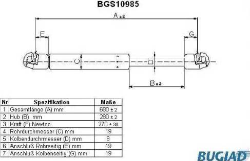 Bugiad BGS10985 - Газов амортисьор, капак на двигателя vvparts.bg