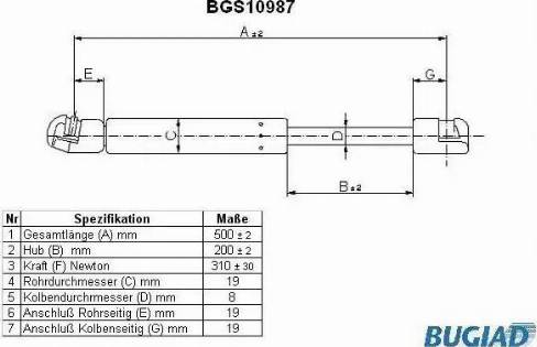 Bugiad BGS10987 - Газов амортисьор, капак на двигателя vvparts.bg