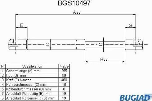 Bugiad BGS10497 - Газов амортисьор, багажно / товарно пространство vvparts.bg