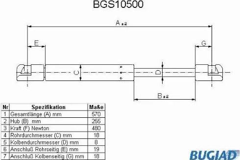 Bugiad BGS10500 - Газов амортисьор, багажно / товарно пространство vvparts.bg