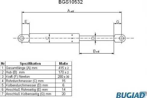 Bugiad BGS10532 - Газов амортисьор, капак на двигателя vvparts.bg