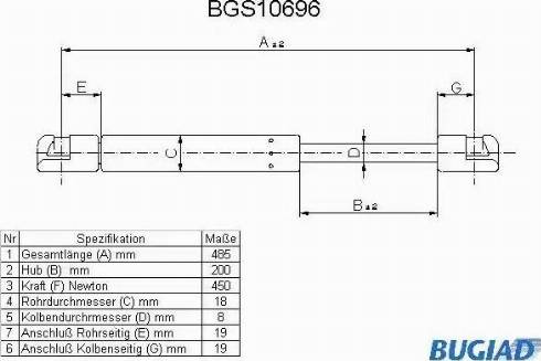 Bugiad BGS10696 - Газов амортисьор, багажно / товарно пространство vvparts.bg