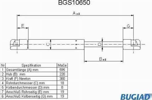 Bugiad BGS10650 - Газов амортисьор, багажно / товарно пространство vvparts.bg