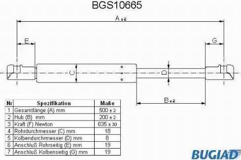 Bugiad BGS10665 - Газов амортисьор, багажно / товарно пространство vvparts.bg
