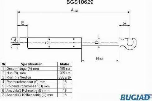 Bugiad BGS10629 - Газов амортисьор, багажно / товарно пространство vvparts.bg