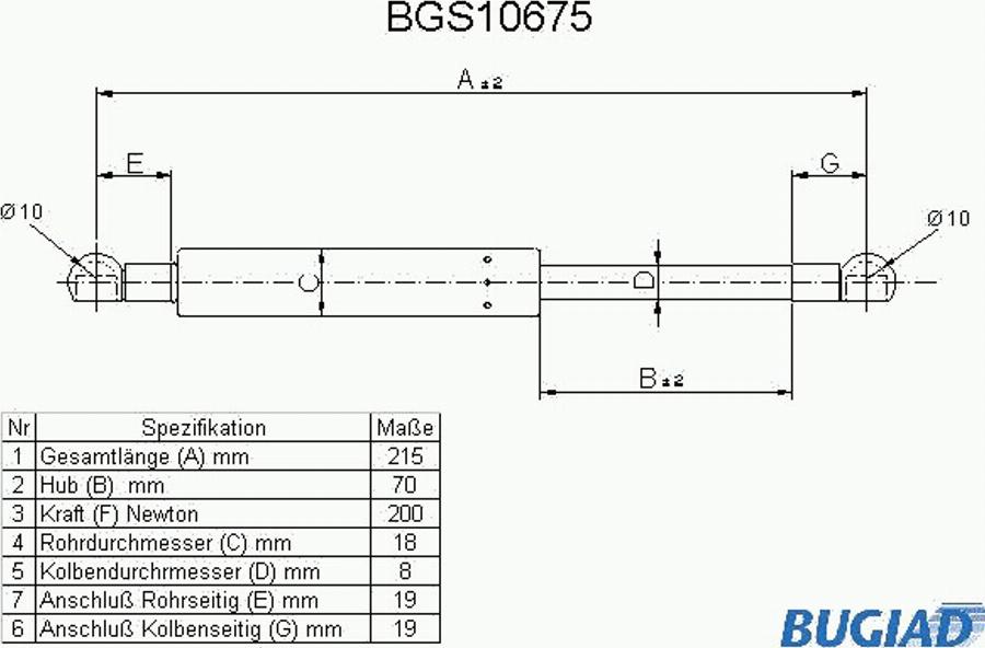 Bugiad BGS10675 - Газов амортисьор, капак на двигателя vvparts.bg