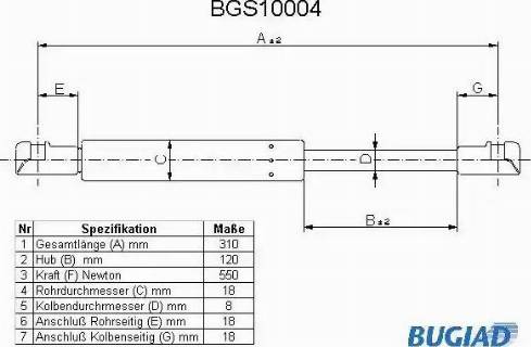 Bugiad BGS10004 - Газов амортисьор, багажно / товарно пространство vvparts.bg