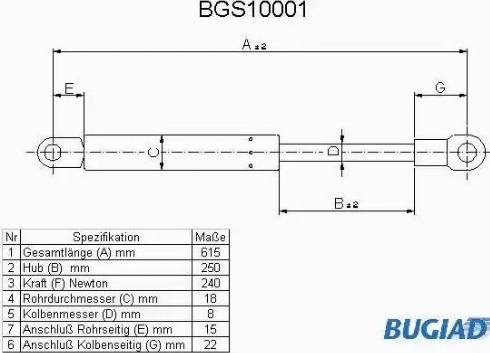 Bugiad BGS10001 - Газов амортисьор, капак на двигателя vvparts.bg