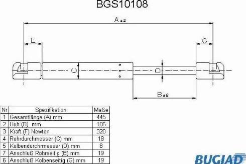 Bugiad BGS10108 - Газов амортисьор, багажно / товарно пространство vvparts.bg