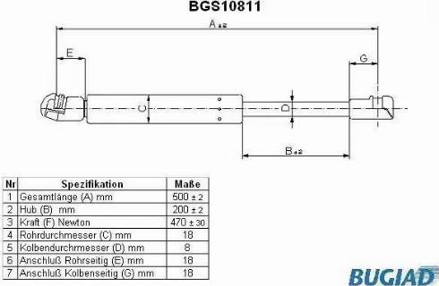 Bugiad BGS10811 - Газов амортисьор, багажно / товарно пространство vvparts.bg