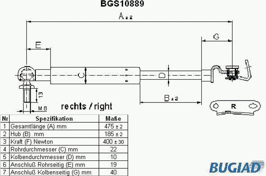 Bugiad BGS10889 - Газов амортисьор, багажно / товарно пространство vvparts.bg