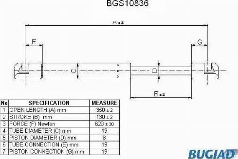 Bugiad BGS10836 - Газов амортисьор, багажно / товарно пространство vvparts.bg