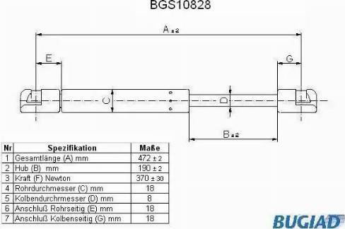 Bugiad BGS10828 - Газов амортисьор, багажно / товарно пространство vvparts.bg