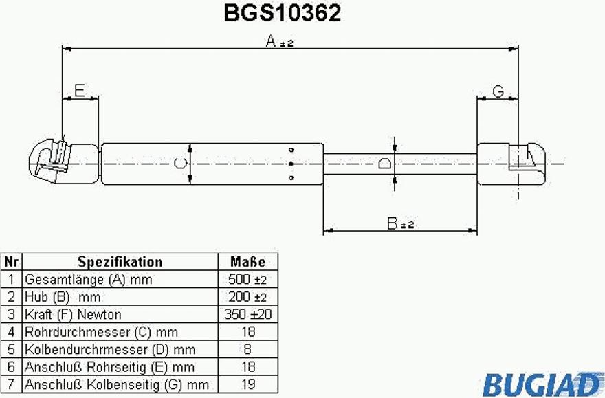 Bugiad BGS10362 - Газов амортисьор, багажно / товарно пространство vvparts.bg