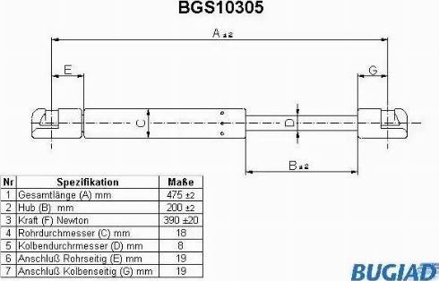 Bugiad BGS10305 - Газов амортисьор, багажно / товарно пространство vvparts.bg