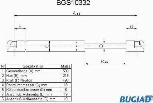 Bugiad BGS10332 - Газов амортисьор, багажно / товарно пространство vvparts.bg