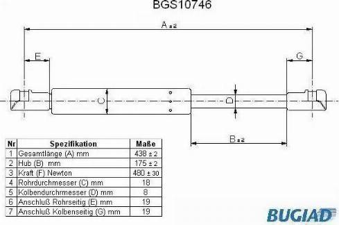 Bugiad BGS10746 - Газов амортисьор, капак на двигателя vvparts.bg