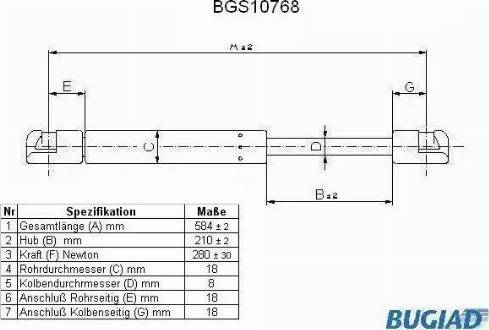 Bugiad BGS10768 - Газов амортисьор, капак на двигателя vvparts.bg