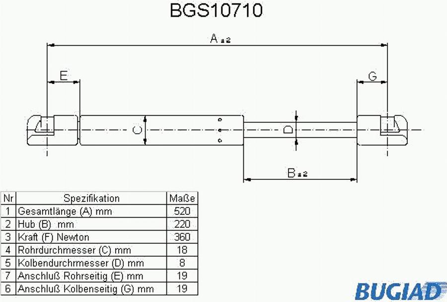 Bugiad BGS10710 - Газов амортисьор, багажно / товарно пространство vvparts.bg