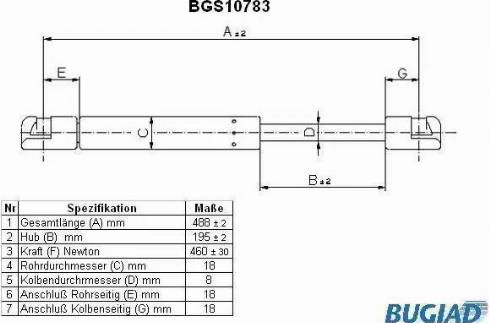 Bugiad BGS10783 - Газов амортисьор, багажно / товарно пространство vvparts.bg