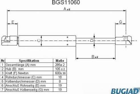 Bugiad BGS11060 - Газов амортисьор, багажно / товарно пространство vvparts.bg