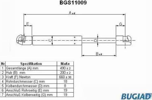 Bugiad BGS11009 - Газов амортисьор, багажно / товарно пространство vvparts.bg