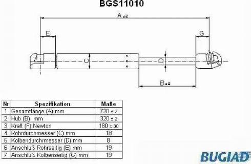 Bugiad BGS11010 - Газов амортисьор, капак на двигателя vvparts.bg