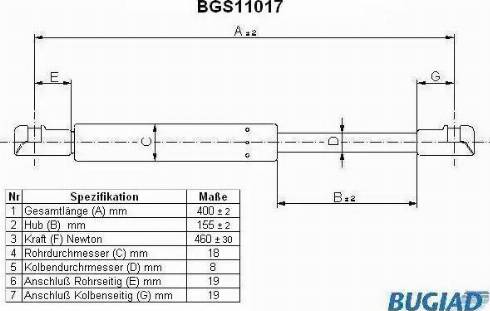 Bugiad BGS11017 - Газов амортисьор, капак на двигателя vvparts.bg