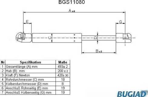 Bugiad BGS11080 - Газов амортисьор, багажно / товарно пространство vvparts.bg