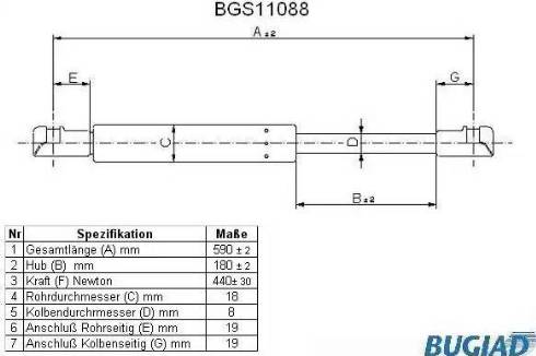 Bugiad BGS11088 - Газов амортисьор, багажно / товарно пространство vvparts.bg