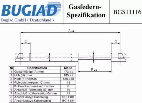 Bugiad BGS11116 - Газов амортисьор, багажно / товарно пространство vvparts.bg