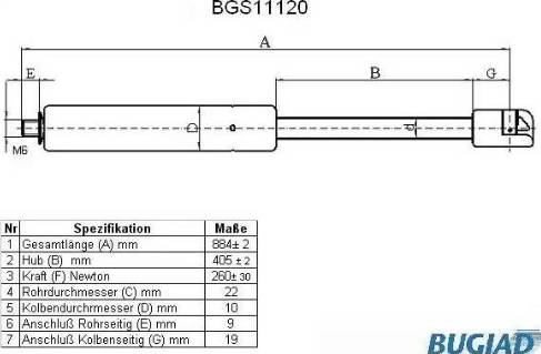 Bugiad BGS11120 - Газов амортисьор, капак на двигателя vvparts.bg