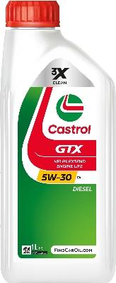 Castrol 15F64C - Двигателно масло vvparts.bg