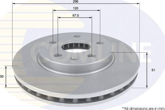 Comline ADC1143V - Спирачен диск vvparts.bg