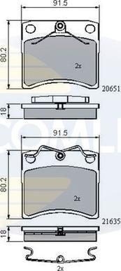 Comline CBP0953 - Комплект спирачно феродо, дискови спирачки vvparts.bg