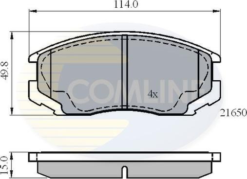 Comline CBP0415 - Комплект спирачно феродо, дискови спирачки vvparts.bg